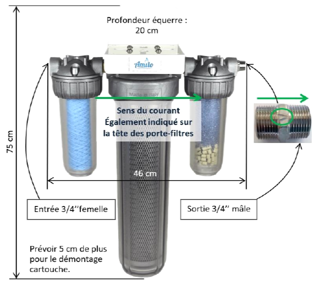 Filtro de agua Amilo para hogares