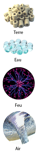 Dynamisation air-eau-feu-air