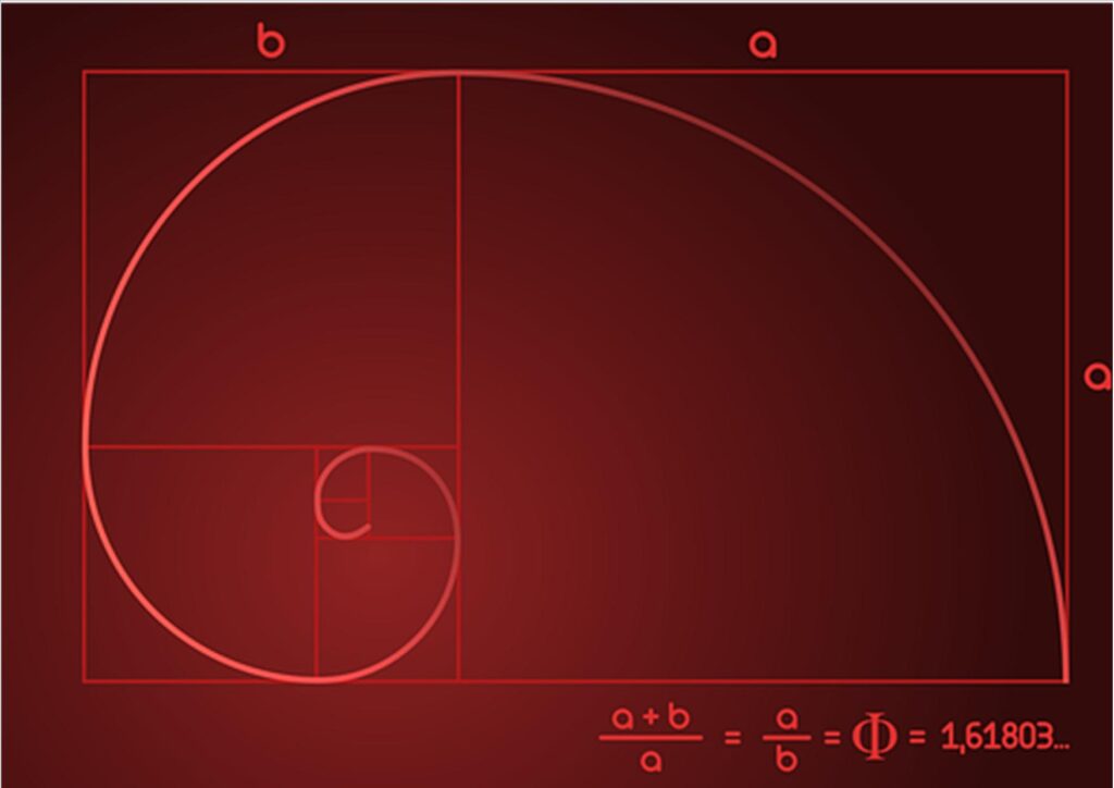 vórtice de implosión número áureo y secuencia de Fibonacci