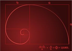 vórtice de implosión número áureo y secuencia de Fibonacci
