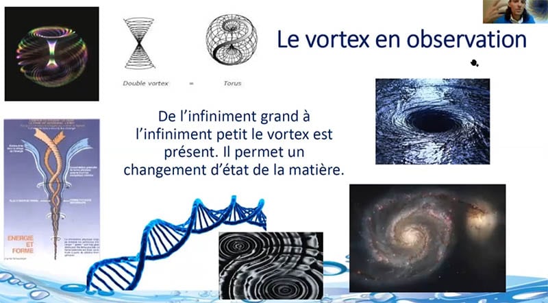 le vortex