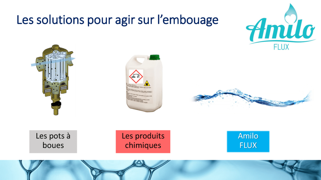 Les solutions pour lutter contre l'embouage des circuits de chauffage