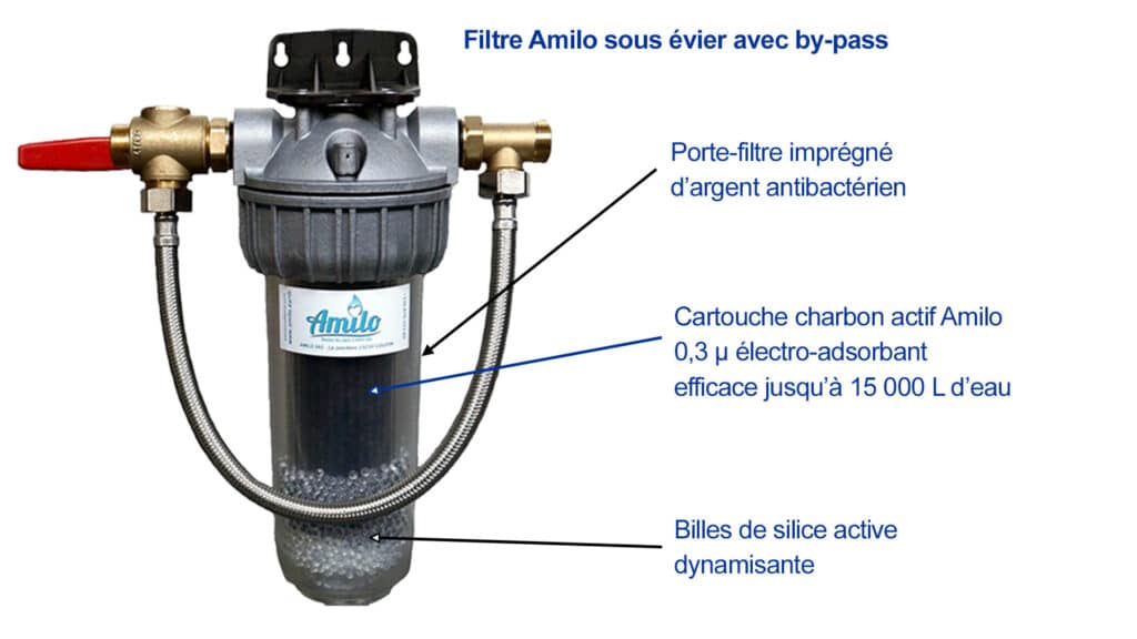 Filtre Amilo sous évier avec by-pass